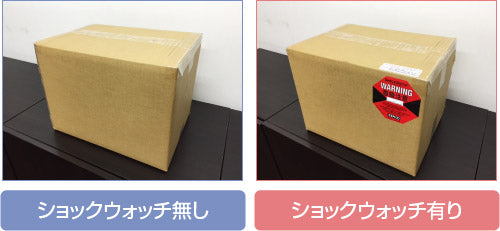 ショックウォッチは『本当に効果があるのか!?』実験してみました