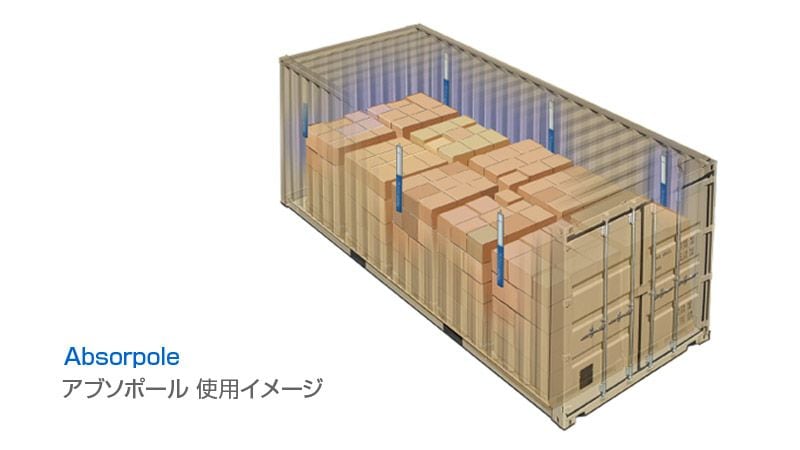 Absortech アブソポール（海上コンテナ用乾燥剤）