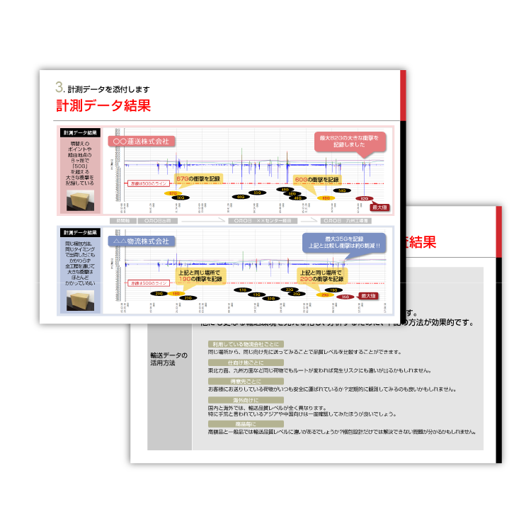 輸送品質・実態調査報告書の作り方
