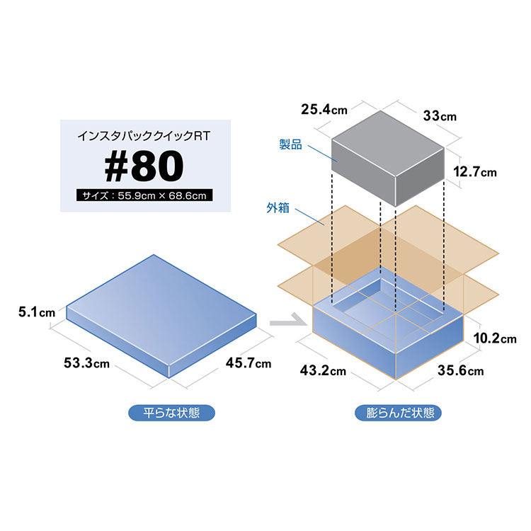 インスタパッククイックRT #80の寸法図、平らな状態53.3×45.7cmと膨らんだ状態43.2×35.6cm