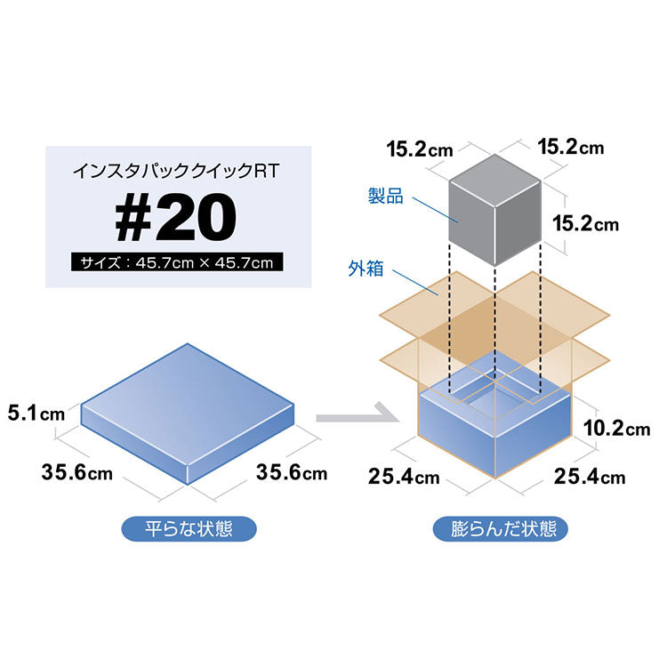 インスタパッククイックRT #20の寸法図、平らな状態35.6×35.6cmと膨らんだ状態25.4×25.4cm